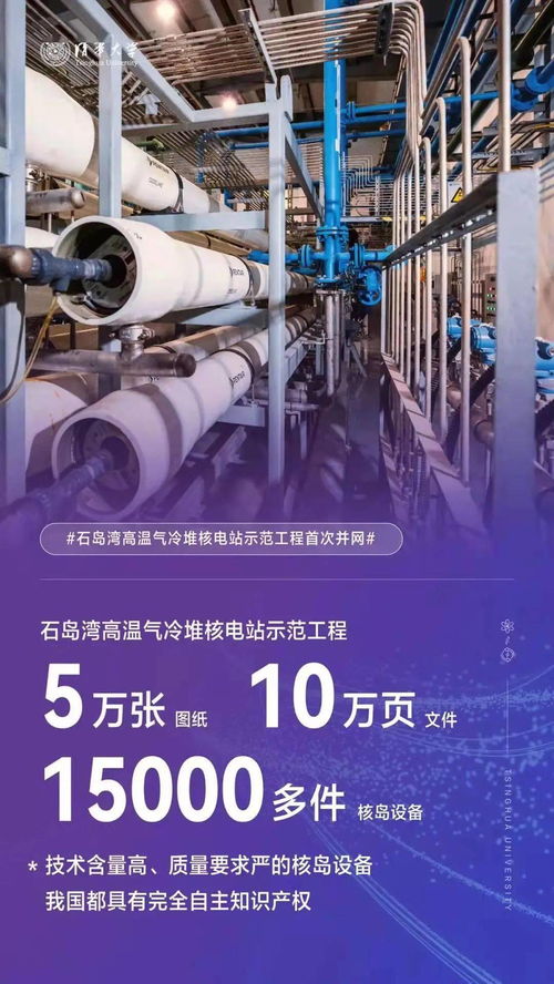 剛剛,世界首座 不會(huì)熔毀的核反應(yīng)堆 并網(wǎng)發(fā)電